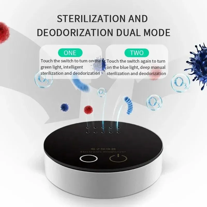 Smart Litter Box Odor Purifier